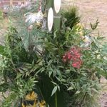 Thumbnail of related posts 110