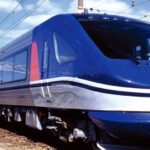 Thumbnail of related posts 150