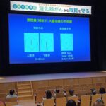 Thumbnail of related posts 165